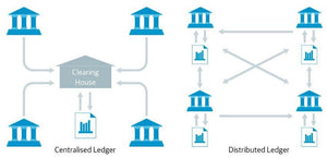 SENDING AND RECEIVING USING WALLETS